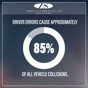 What Evidence Is Needed to Prove Negligence in a Car Accident								