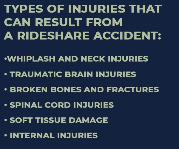 ZS maryland rideshare types of injuries